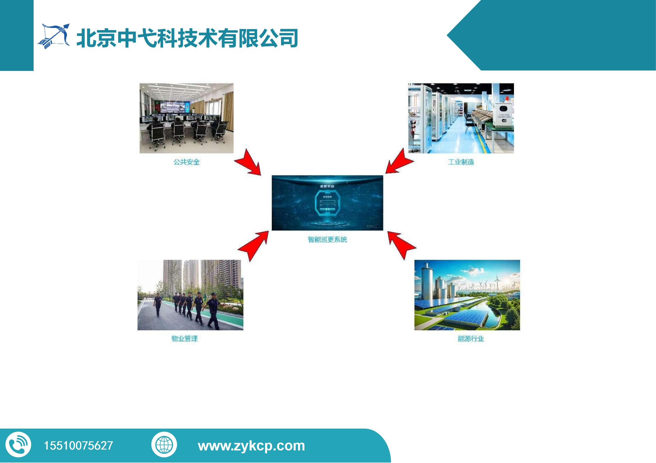 智能巡更管理系统解决方案_06