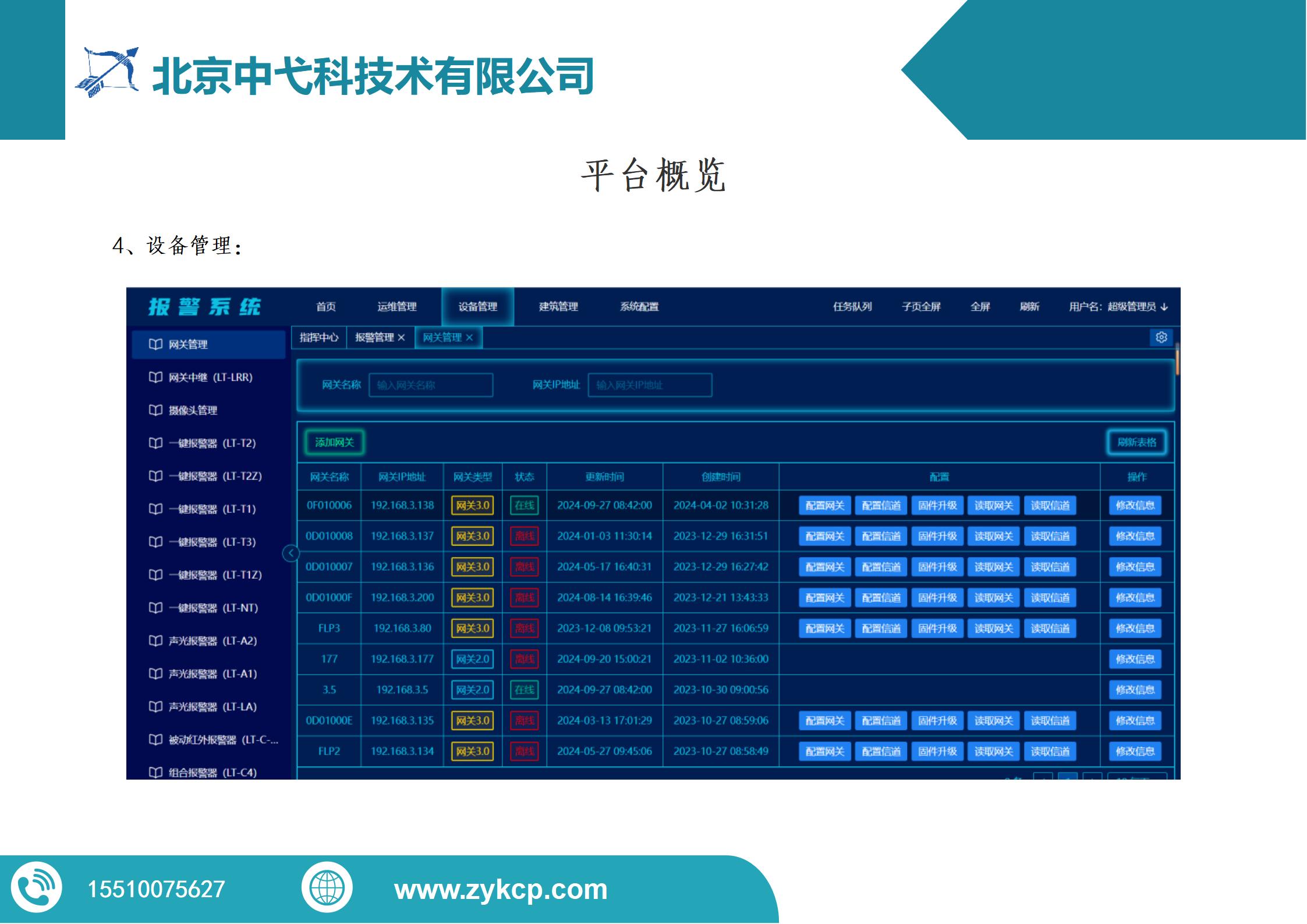 综合安防平台解决方案_09