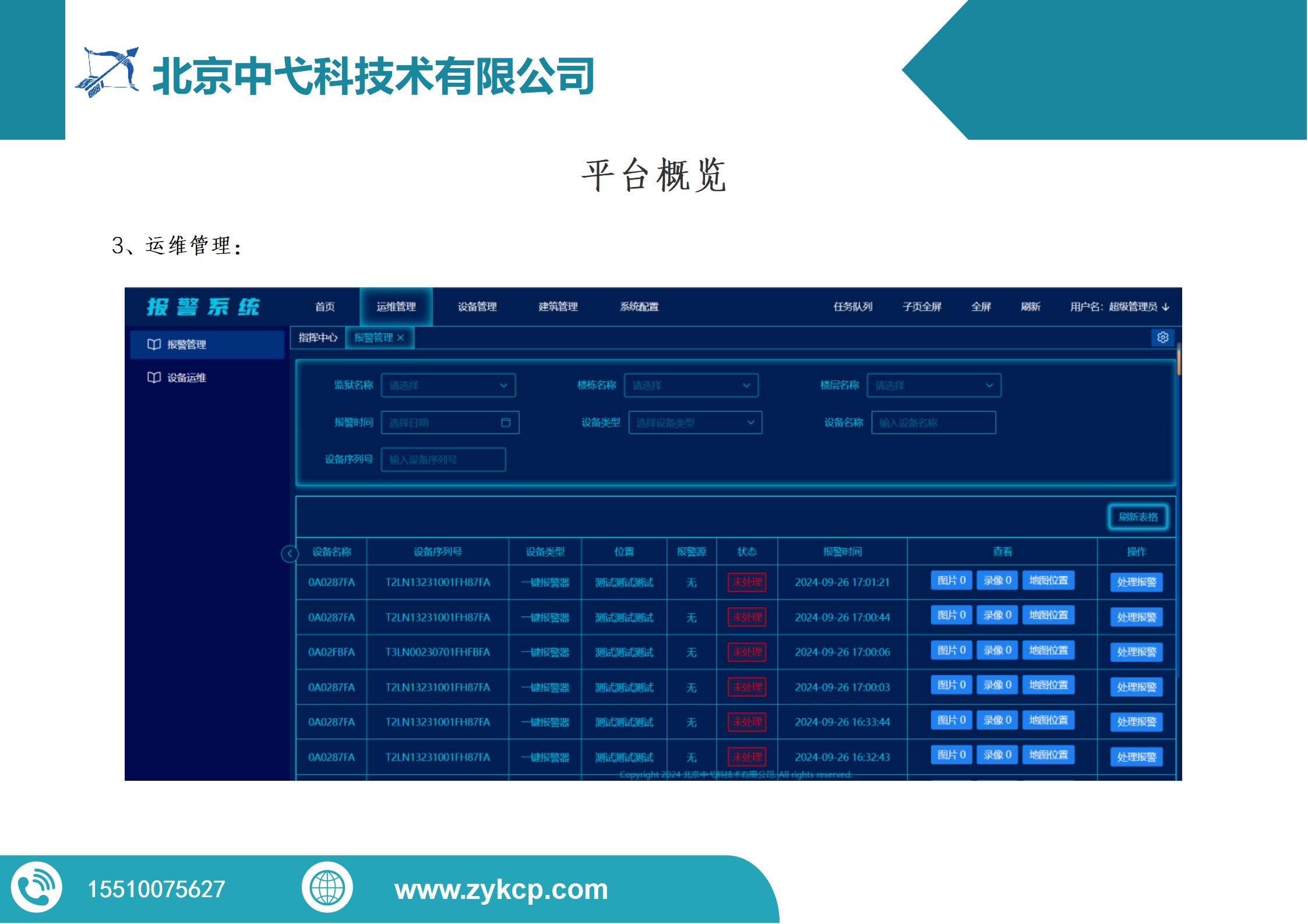 综合安防平台解决方案_08
