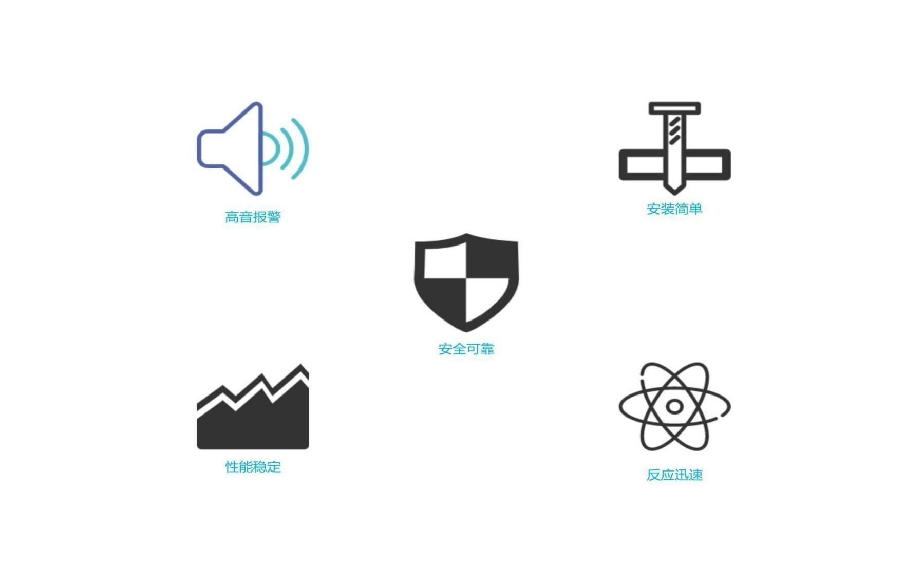 蓝牙声光报警器彩页_06
