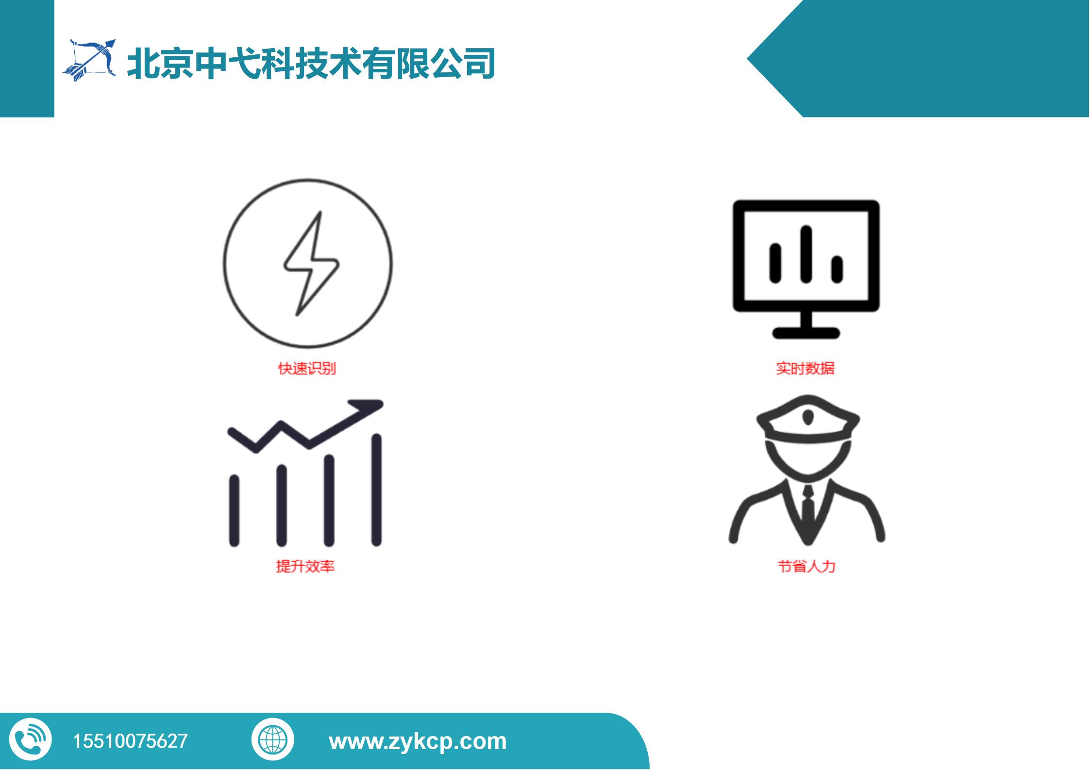 ‌车间工位点名系统解决方案1_05