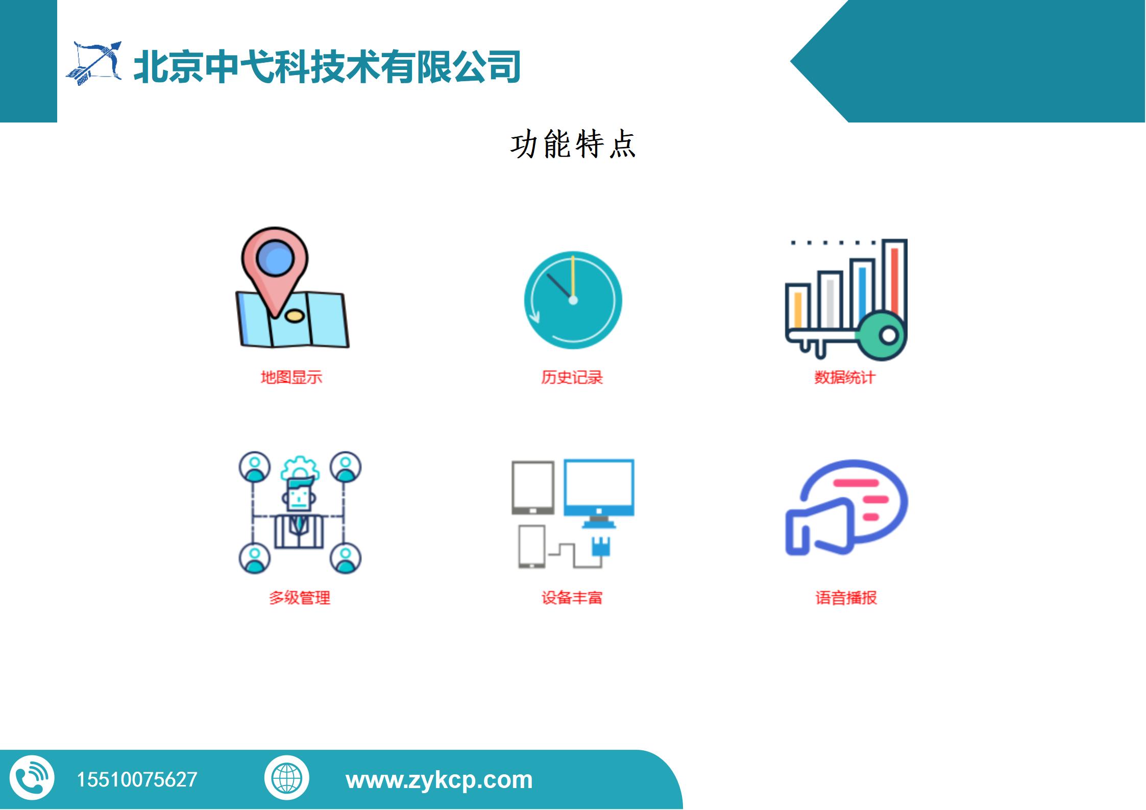 综合安防平台解决方案_04